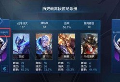 王者荣耀s12赛季最新爆料,王者荣耀迎来史诗级变革，英雄技能大揭秘！