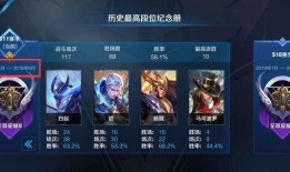 王者荣耀s12赛季最新爆料,王者荣耀迎来史诗级变革，英雄技能大揭秘！