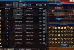 红眼强度最新爆料,揭秘神秘力量背后的真相