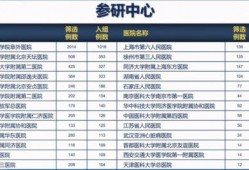 中山大学爆料事件最新进展,真相逐步浮出水面，校园风波持续发酵