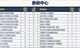 中山大学爆料事件最新进展,真相逐步浮出水面，校园风波持续发酵