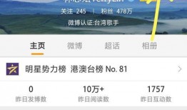 天涯博主最新爆料微博,揭秘微博最新劲爆事件内幕