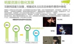 最新周深爆料新闻报道内容,揭秘音乐背后的故事与心路历程