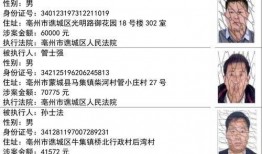 华大基因爆料人名单最新,揭秘行业内部惊人内幕