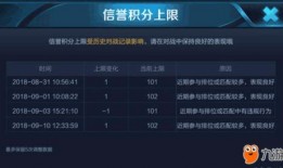 cfhd最新爆料更新时间,揭秘更新时间背后的精彩细节！