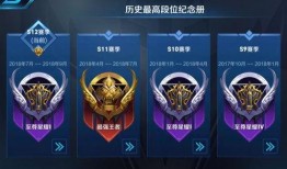 王者荣耀s12赛季最新爆料,王者荣耀迎来史诗级变革，英雄技能大揭秘！