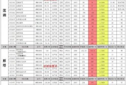 5月份冒险王最新爆料,揭秘神秘探险背后的惊险历程